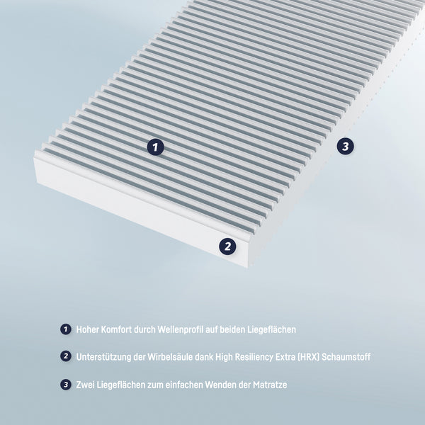 Youth mattress Basic Junior