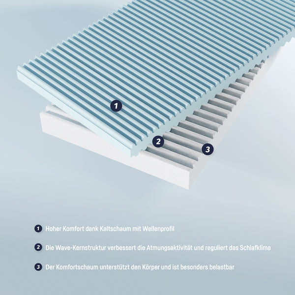 Wave Junior youth mattress