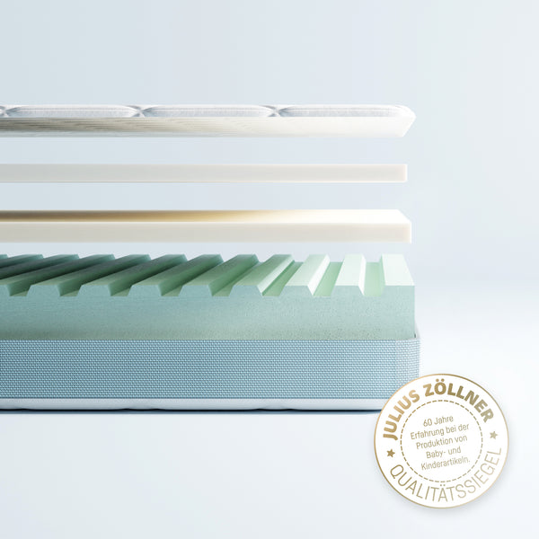 Youth mattress Dr. Lübbe Junior