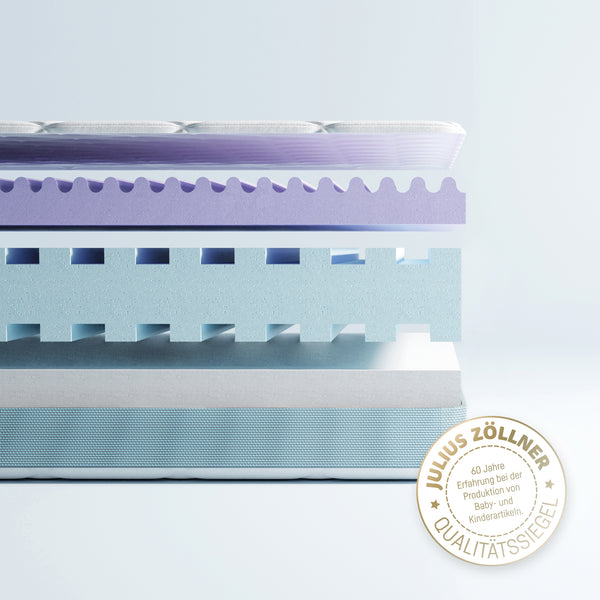 Youth mattress Mulitflow Junior