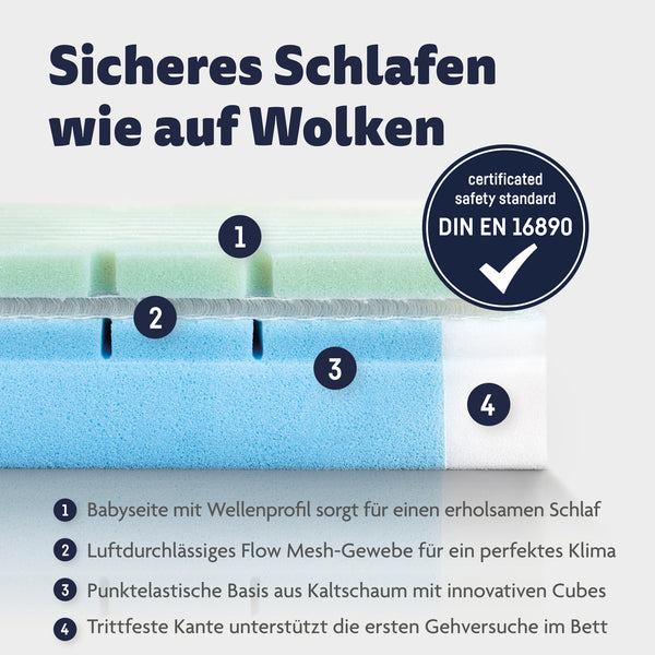 Multi-Flow Expert baby mattress