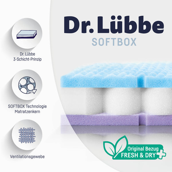 Babymatratze Dr. Lübbe Softbox