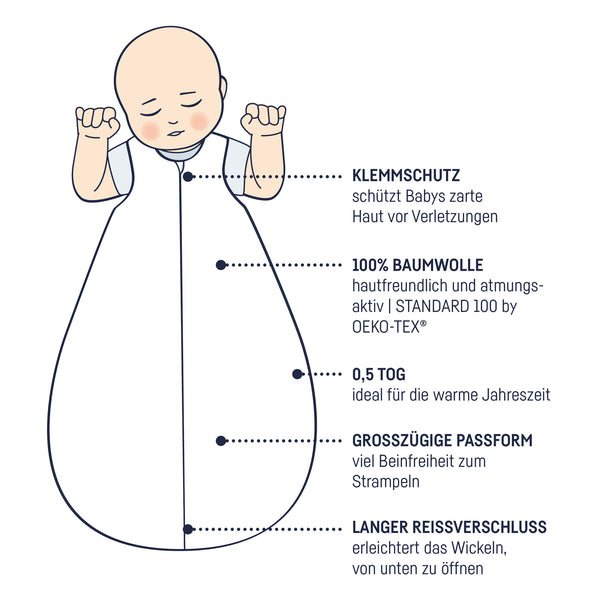 Summer sleeping bag Organic, Night & Day