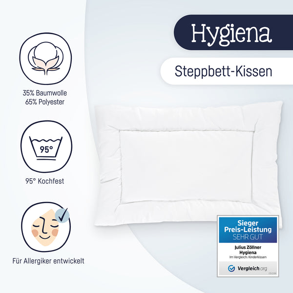Pillow, Hygiena