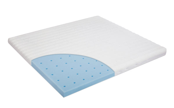 Playpen mattress Activity Premium