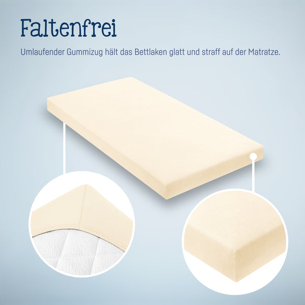 Jersey fitted sheet for cradles and bassinet mattresses 90x 40 cm, ecru