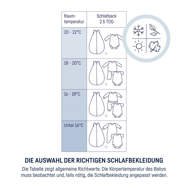 Schlafsack Organic, Wild Friends