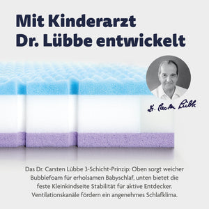 Was macht die Dr. Lübbe Babymatratze besonders?