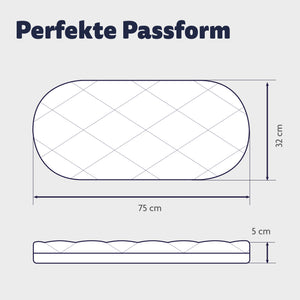 Bollerwagenmatratze Dr. Lübbe Air Plus 70x41 cm