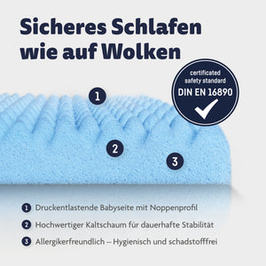 Kinderwagenmatratze Dr. Lübbe Air Plus 75x32 cm