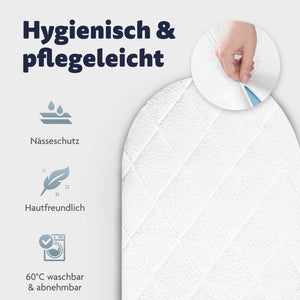 Bollerwagenmatratze Dr. Lübbe Air Plus 70x41 cm