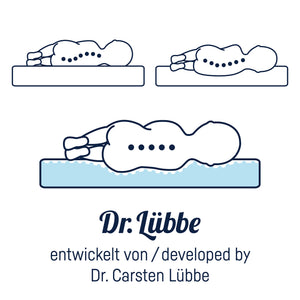 Co-sleeper mattress Dr. Lübbe Air Plus 81x43 cm