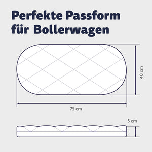 Bollerwagenmatratze Allegro 75x40 cm