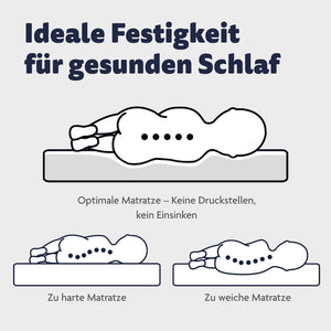 Kinderwagenmatratze Allegro 78x36 cm