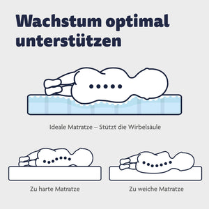 Babymatratze Blue Wave