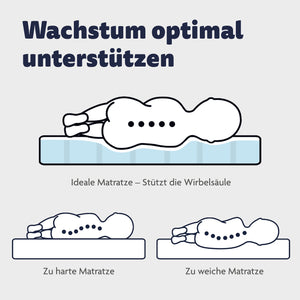 Baby mattress Comfort