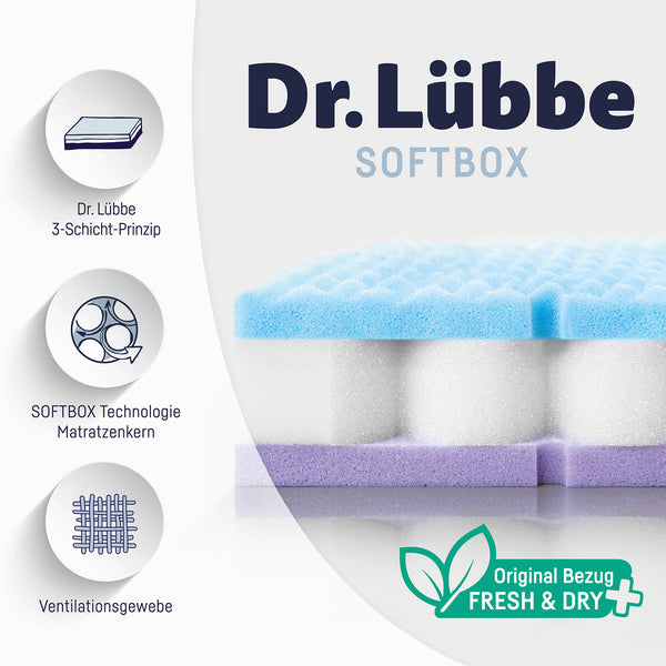 Baby mattress Dr. Lubbe soft box