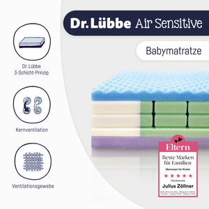 Babymatratze Dr. Lübbe Air Sensitive