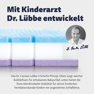 Babymatratze Dr. Lübbe Air Premium