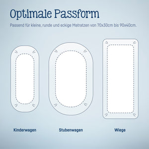 Jersey fitted sheet for cradles and bassinet mattresses 90x 40 cm, denim