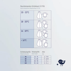 zöllner schlafsack 130 Schlafsack