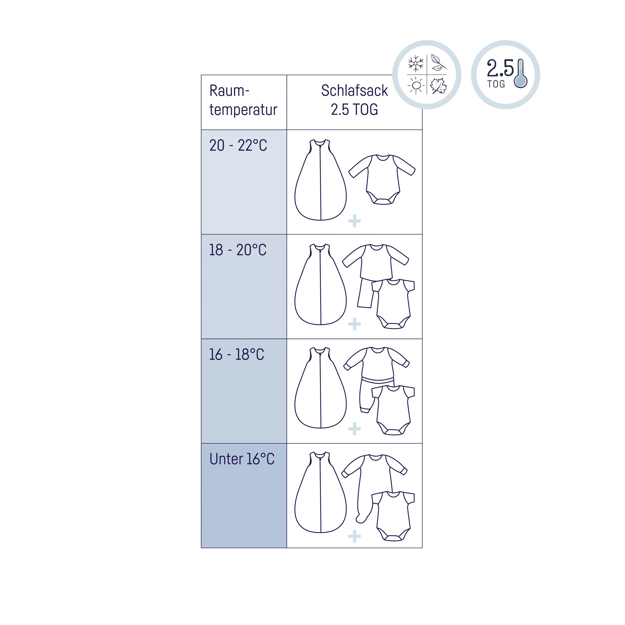 Musselin Babyschlafsack, Dune – Julius Zöllner GmbH & Co KG