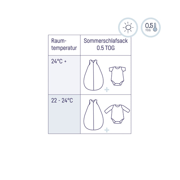 Musselin Sommerschlafsack, Grün