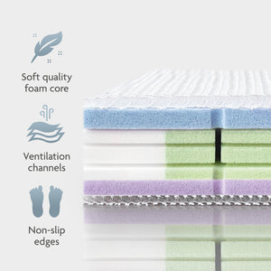 Babymatratze Aeroluna