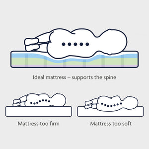 Babymatratze Aeroluna