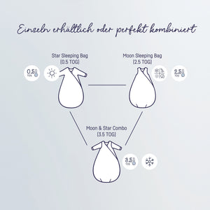Babyschlafsack New Moon, Aloe
