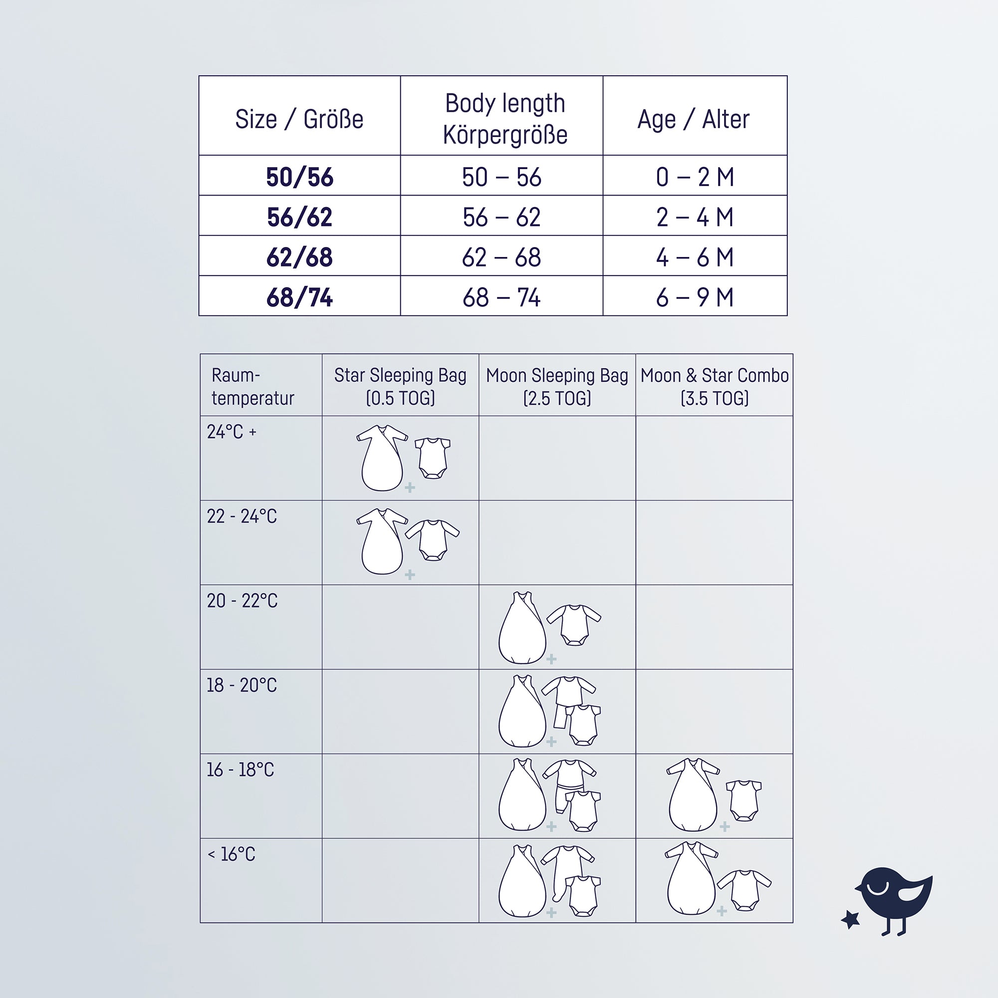 Babyschlafsack Kombi Moon & Star, Aloe