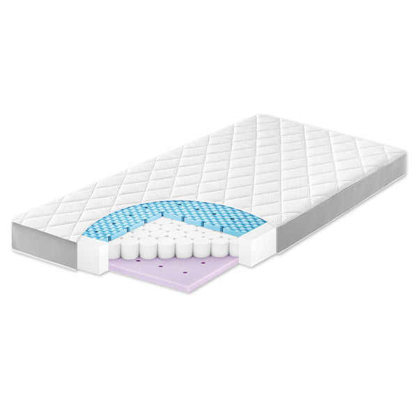 Julius Zöllner Babymatratze Dr. Lübbe Softbox