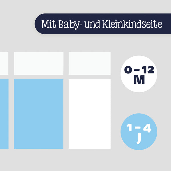 Babymatratze Duo – Julius Zöllner GmbH & Co KG