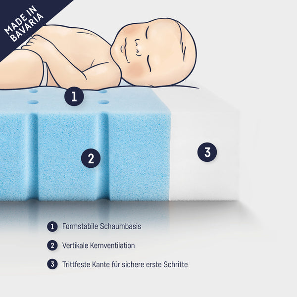 Baby mattress Comfort