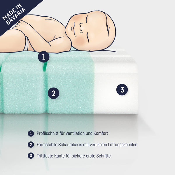 Baby mattress Cube Lite