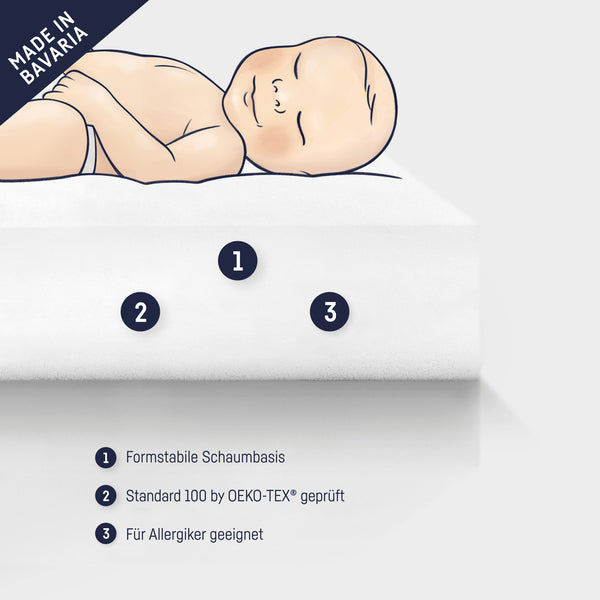 Baby mattress Jan