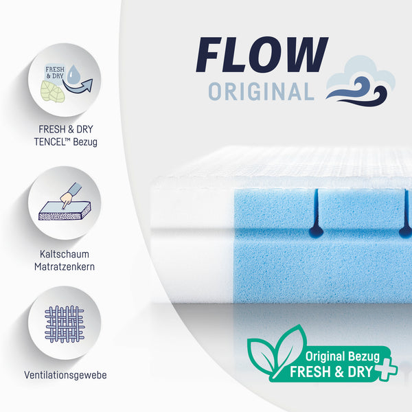 Baby mattress Flow Original