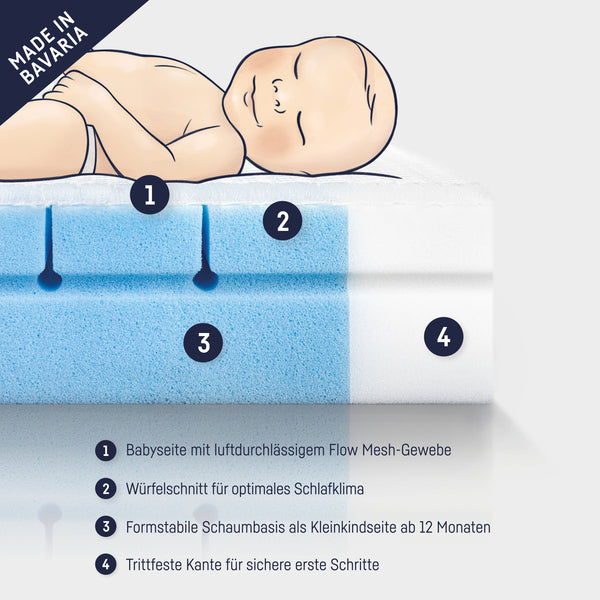 Baby mattress Flow Original