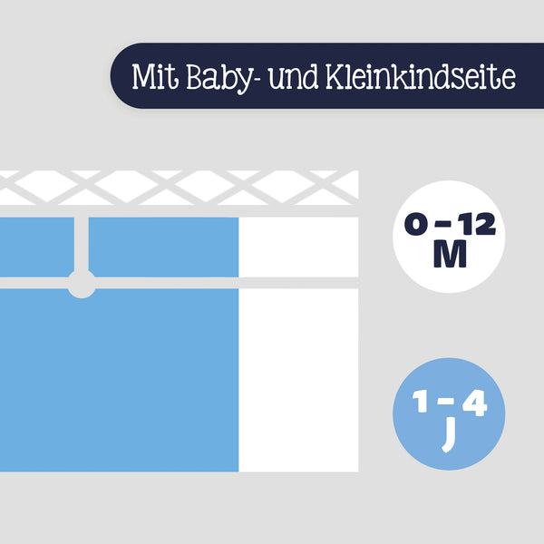 Baby mattress Flow Original