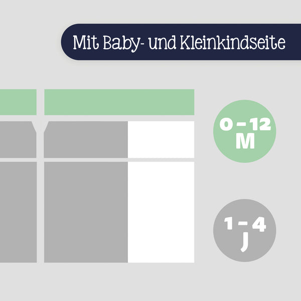 Babymatratze Airlite