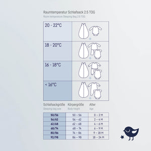schlafsack vergleichstabelle Jersey sleeping bag