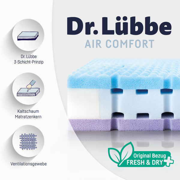 Baby mattress Dr. Lübbe Air Comfort