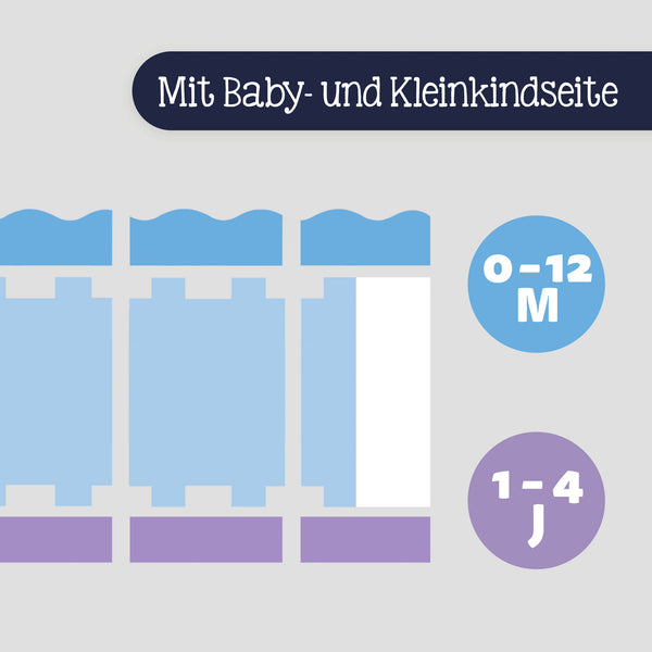 Baby mattress Dr. Lübbe Air Comfort