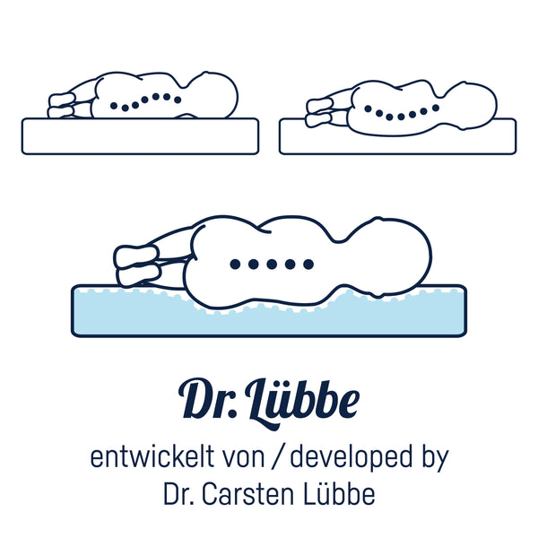 Baby mattress - Dr. Lübbe Air Plus