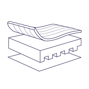 Baby mattress - Climatix Plus