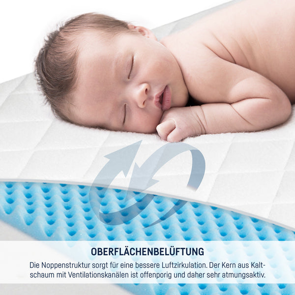 Baby mattress - Dr. Lübbe Premium