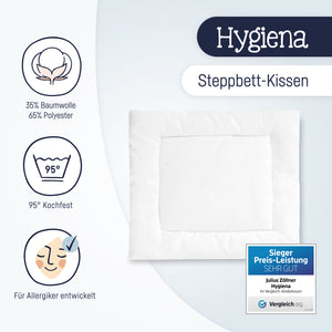 Kopfkissen, Hygiena