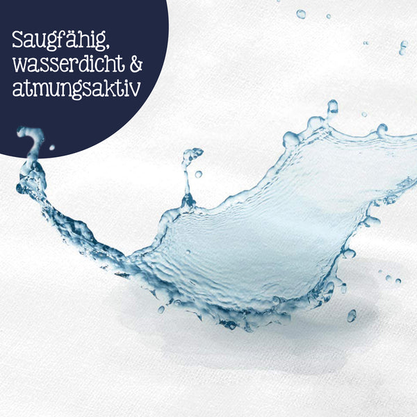 Waterproof bed pad