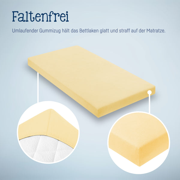 Jersey stretch bed sheets for cradles & Stubenwagenmatratzen 90x 40 cm, Banana