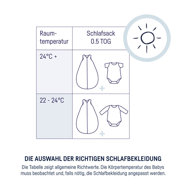 Sommerschlafsack Organic, Wildflower